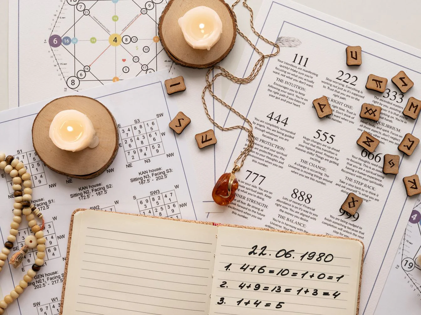 Numerology Course