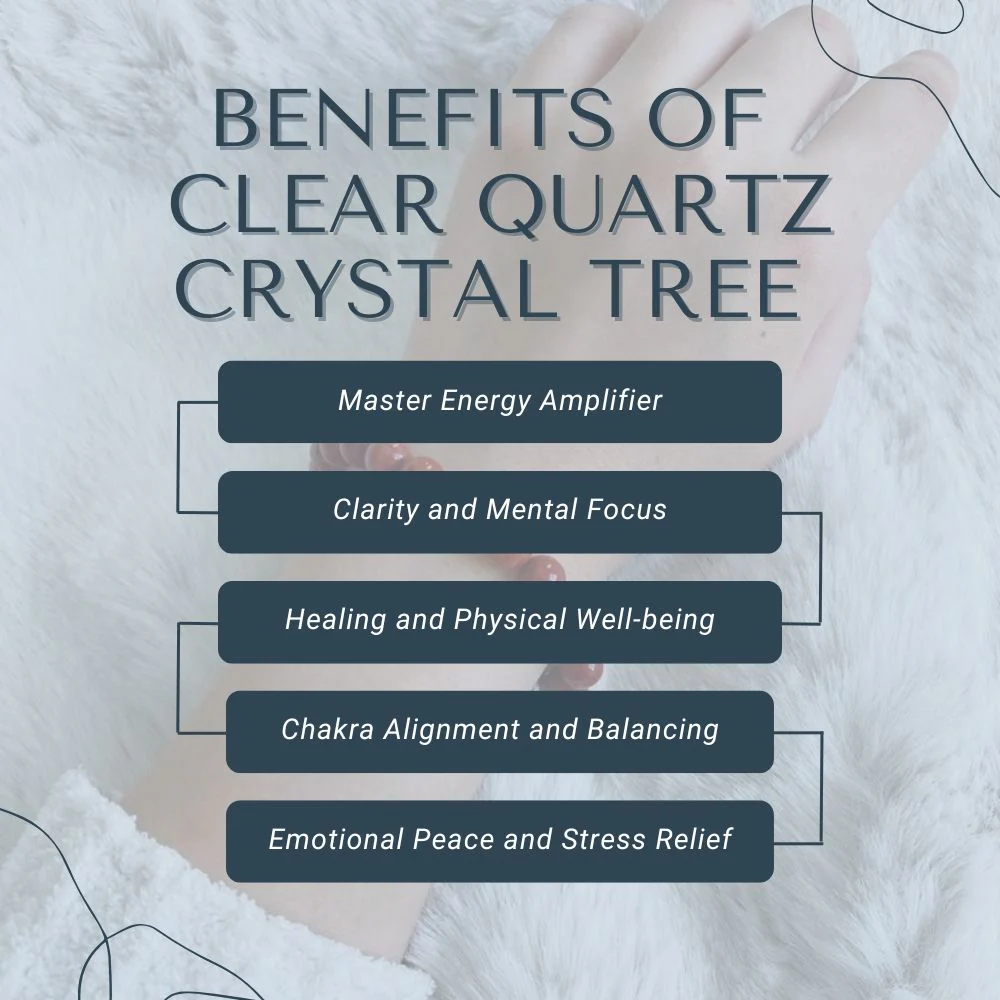 Clear Quartz Crystal Tree - Image 4