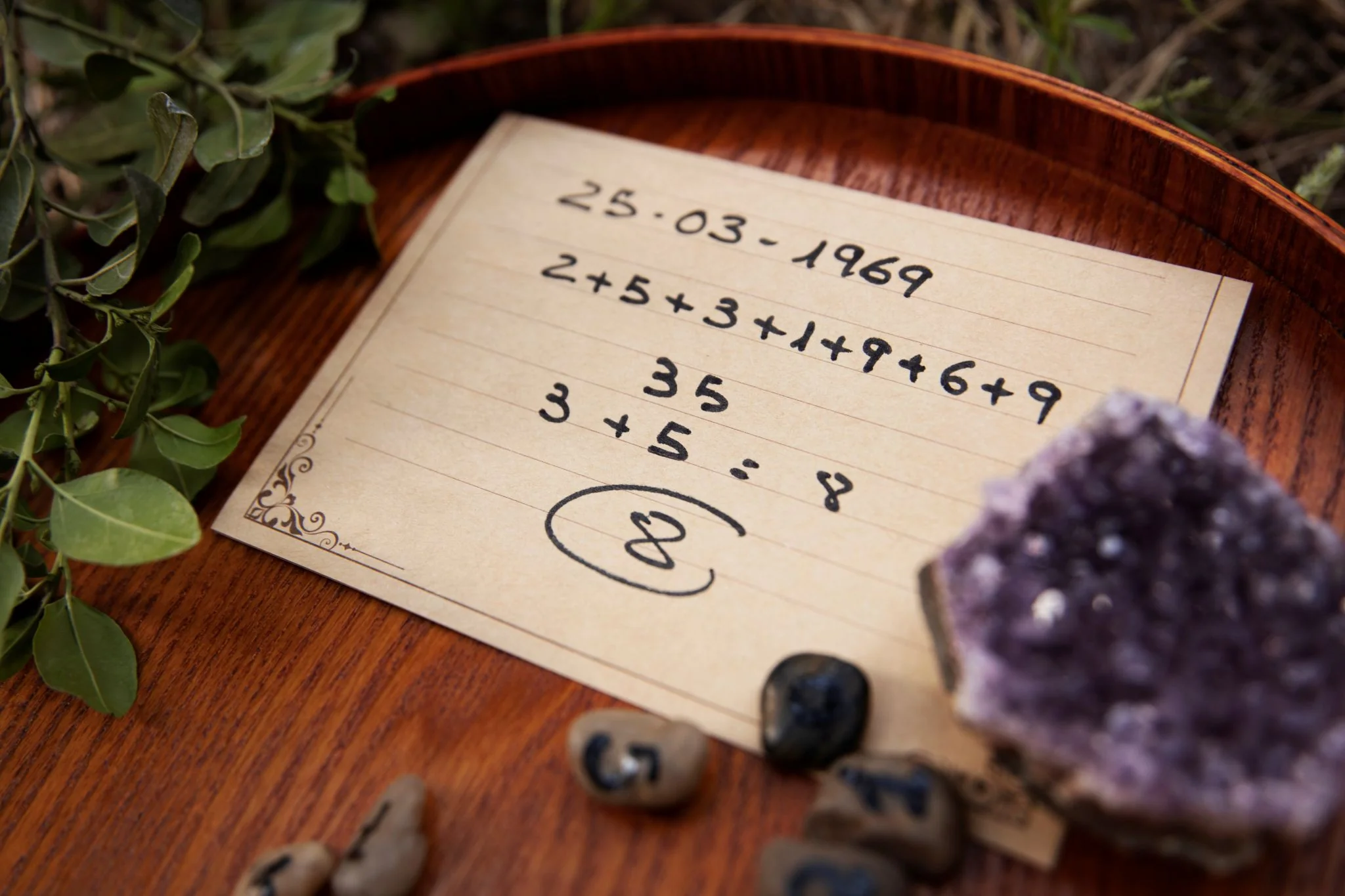 Numerology Consultation – Discover Your Life’s Blueprint with Calminds - Image 2