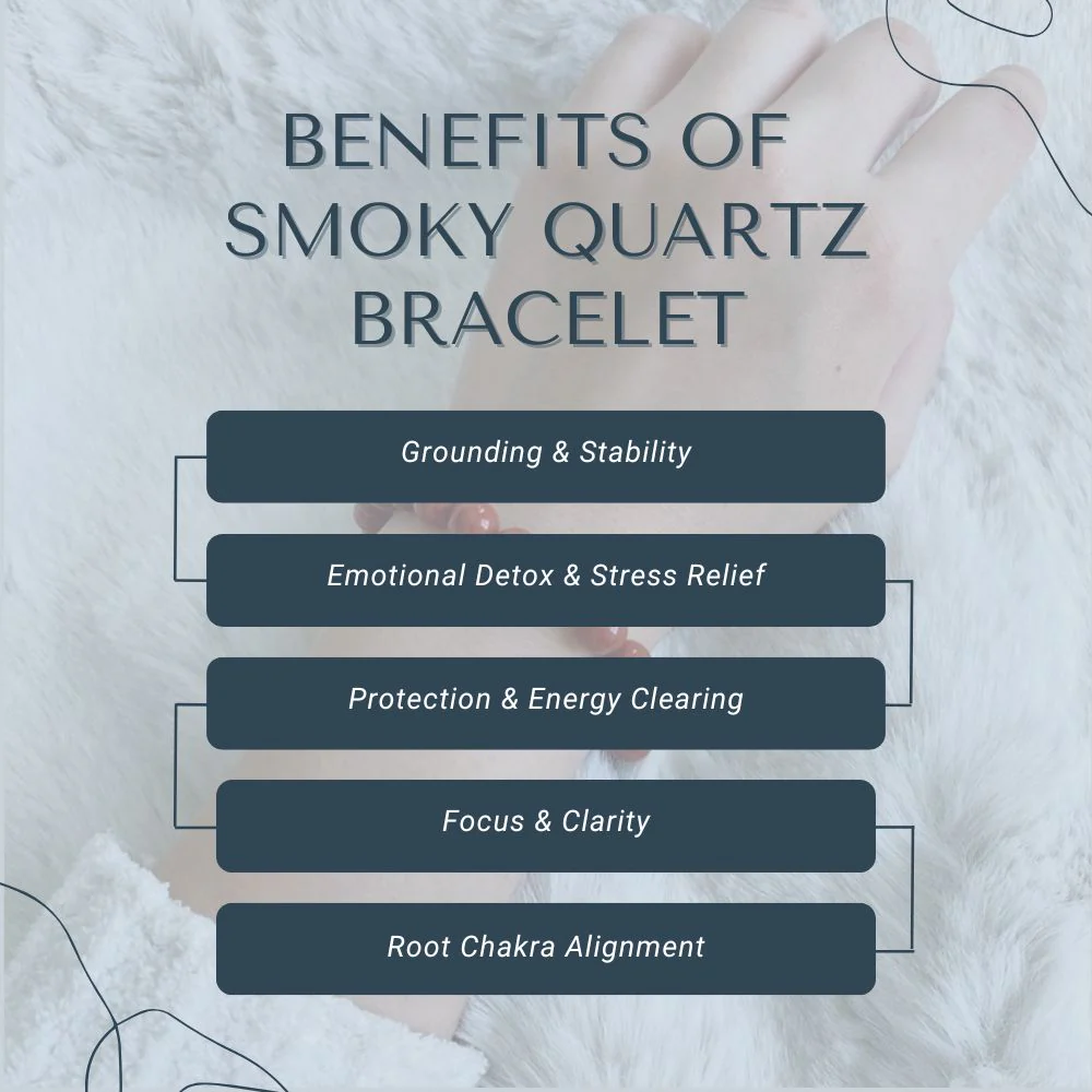 Smoky Quartz Crystal Bracelet - Image 3
