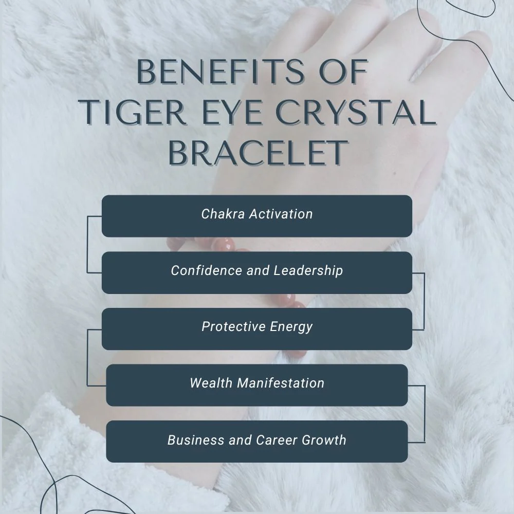Tiger Eye Crystal Bracelet For Helping Overcome Fear - (8mm) - Image 3